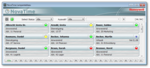 Anwesenheit anzeigen mit Novatime Zeiterfassung und Zutrittskontrolle Modul Lampentableau.