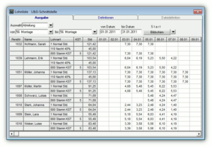 Monatsende Lohnliste Ausgabe von Novatime Software, elektronische Zeiterfassung automatisiert